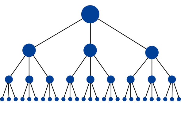 link-pyramid